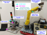Systém, který naučí průmyslového robota pohybovat se po vzoru lidského operátora výroby, vyvinuli vědci z výzkumného centra NTIS Západočeské univerzity v Plzni (ZČU). 
