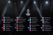 Složení základních skupin fotbalové Evropské konferenční ligy vzešlé z losování v Monaku, 1. září 2023.
