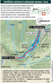 Dvojice českých cestovatelů přešla zamrzlé jezero Bajkal