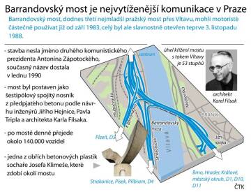 Barrandovský most, dodnes čtvrtý nejmladší pražský most přes Vltavu, mohli motoristé částečně používat již od září 1983, celý byl ale slavnostně otevřen teprve začátkem listopadu 1988. Od začátku patří mezi hlavní pražské komunikace, dnes po něm denně projede asi 140.000 aut a patří mezi vůbec nejvytíženější úseky silniční sítě v ČR. 