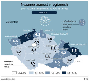 Míra nezaměstnanosti v regionech ČR v únoru 2024. 