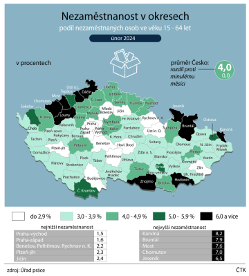 Míra nezaměstnanosti v okresech ČR v únoru 2024. 